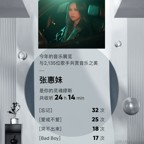 晚饭吃什么于2023-12-20 16:30发布的图片