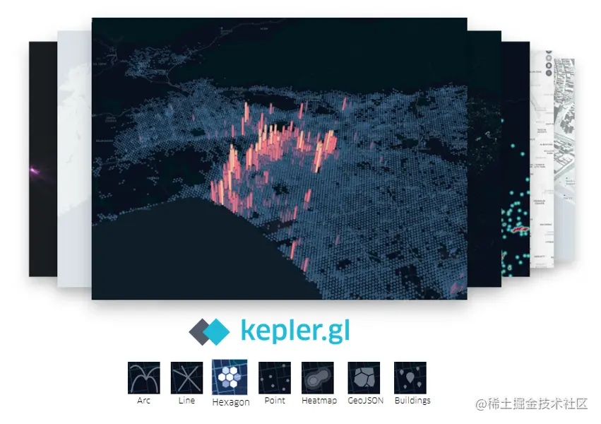 Uber - kepler