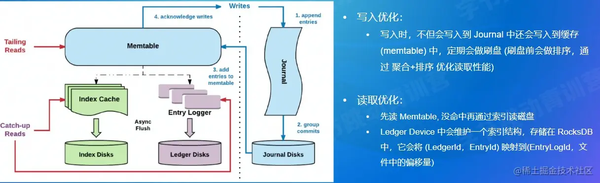 屏幕截图 2022-08-15 124901.jpg