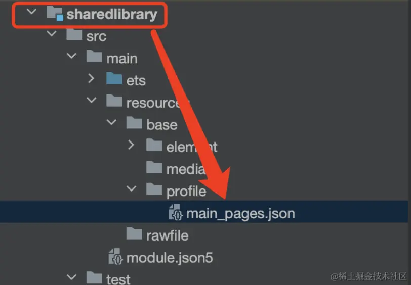 包结构pages_hsp.png