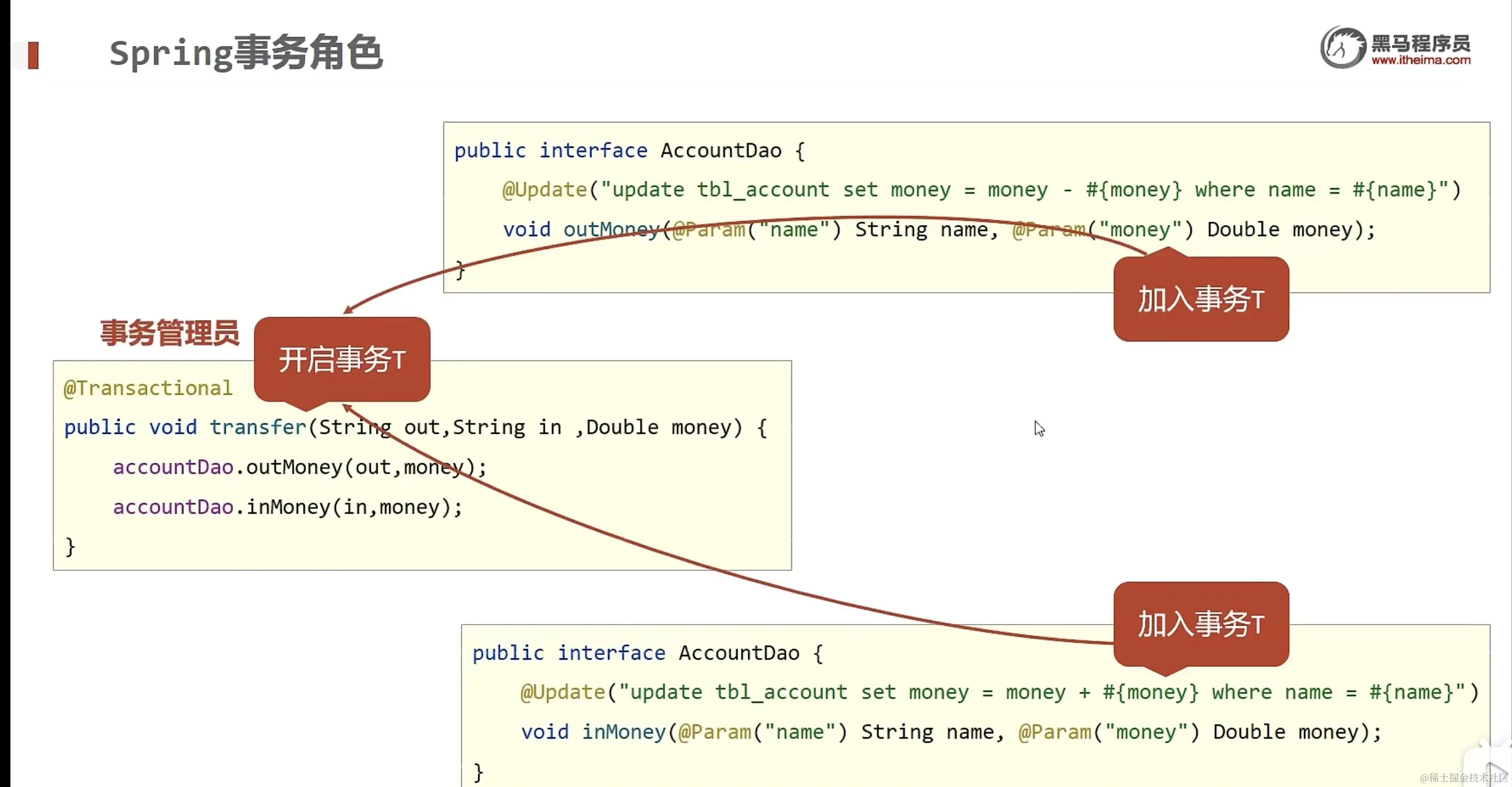 截屏2023-12-02 17.06.05.png
