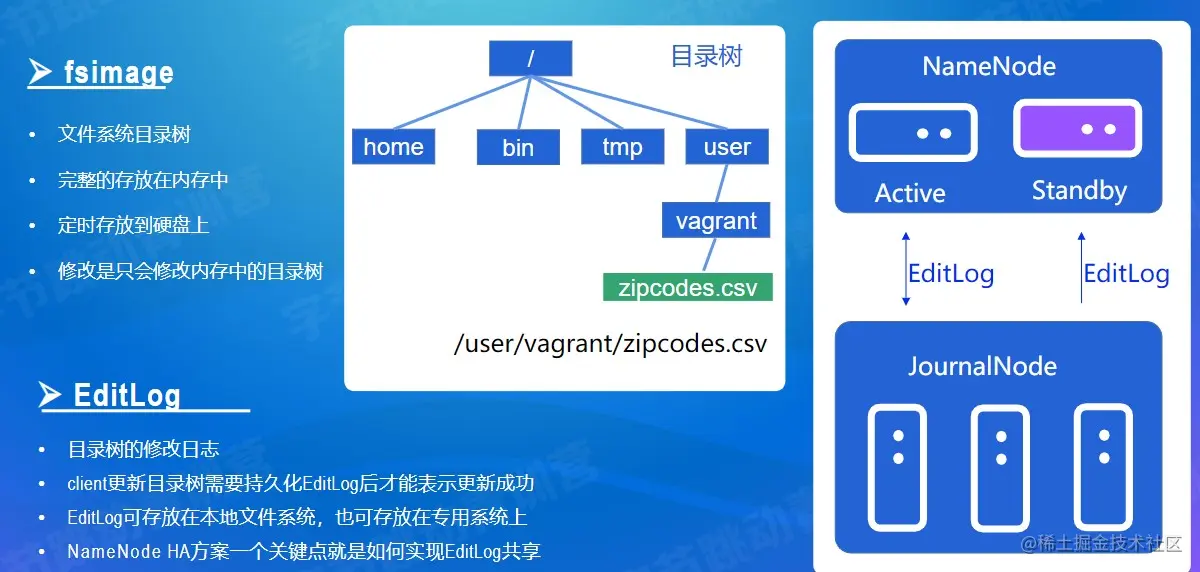 屏幕截图 2022-08-03 221100.jpg