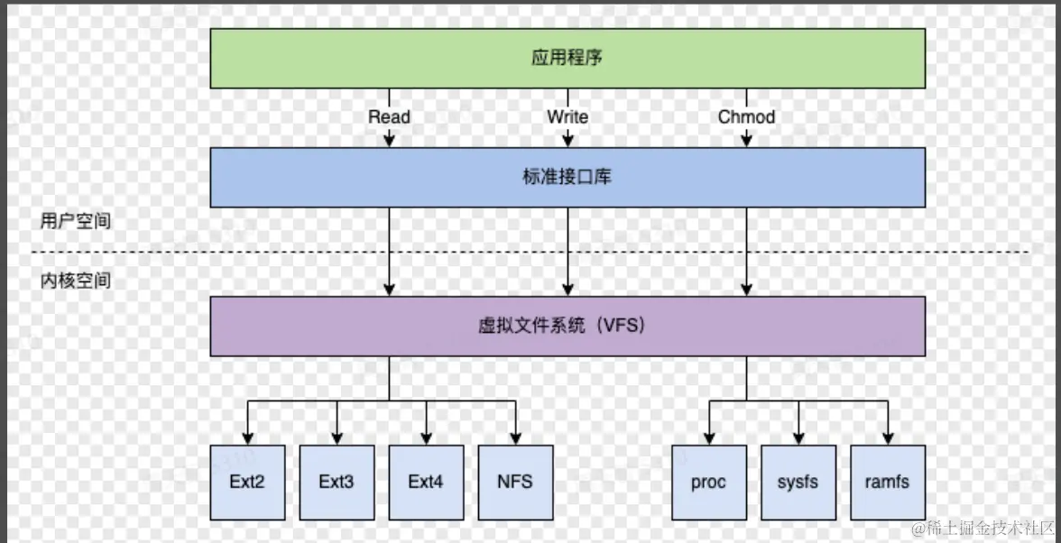 屏幕截图 2023-04-14 192325.png
