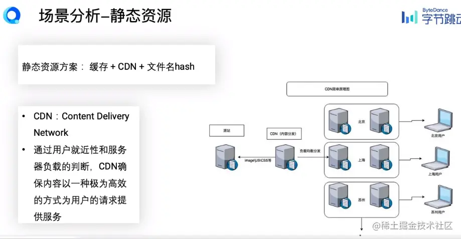 屏幕截图 2023-08-27 200654.png