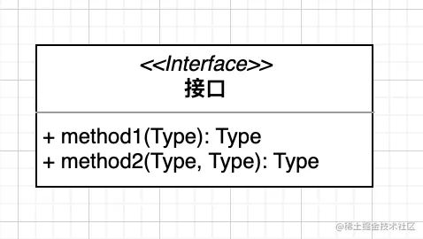 截屏2023-08-01 17.07.21.png