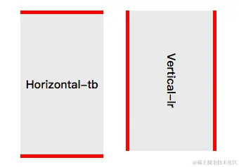 屏幕快照 2021-10-09 下午7.41.17.png