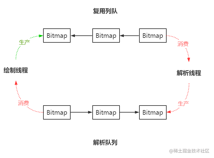 微信截图_20220502184354.png