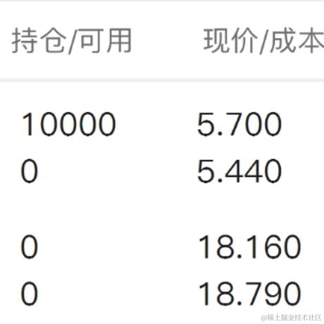 莉莉安西于2021-04-13 10:37发布的图片