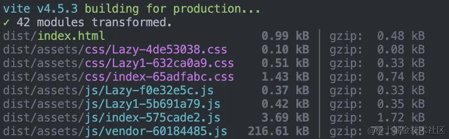 vite v4.5.3 building for production....png