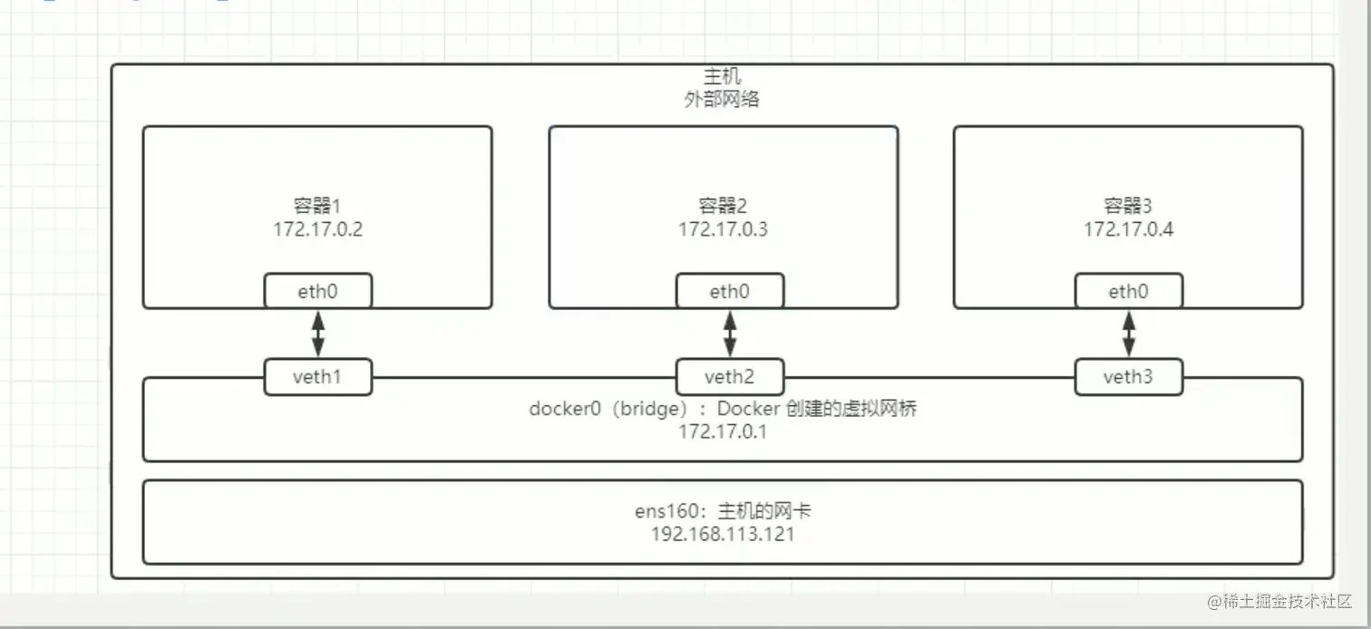 截屏2023-08-21 15.33.05.png