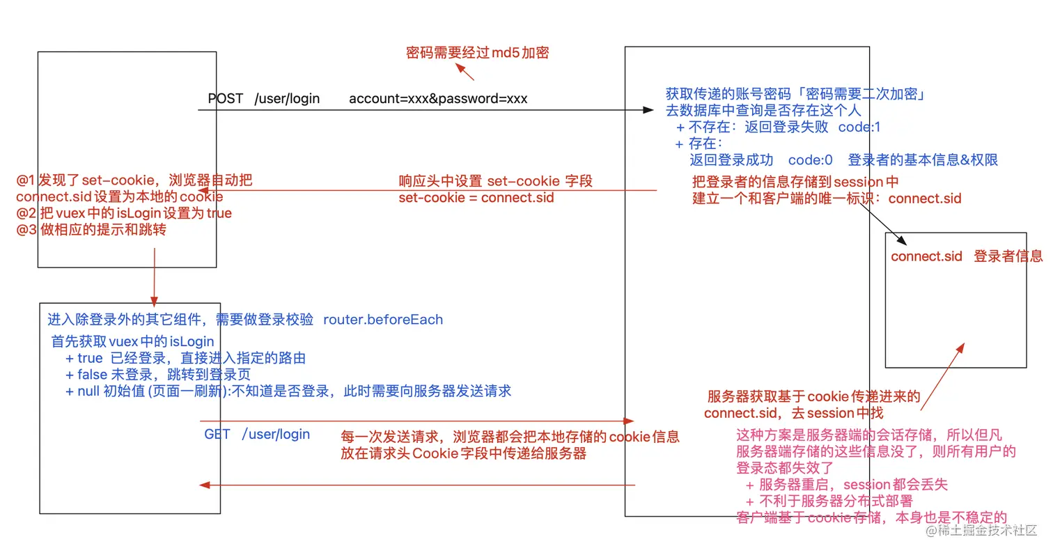 5519f8180b12af37e36fe426fec05d3.png