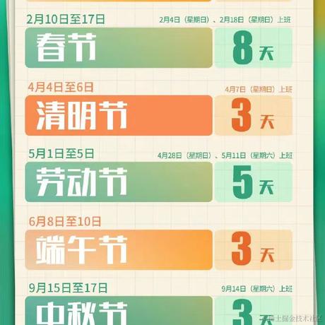 有种下班别跑于2023-12-08 11:18发布的图片