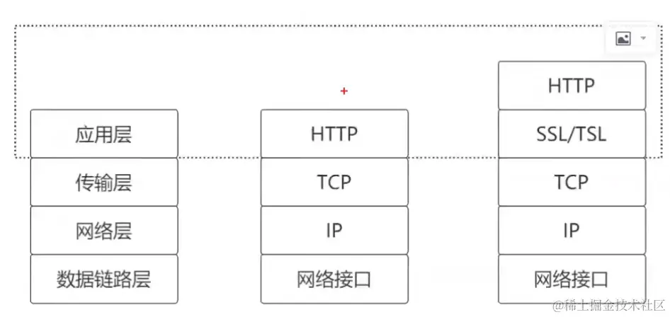 image-20220821103501204.png