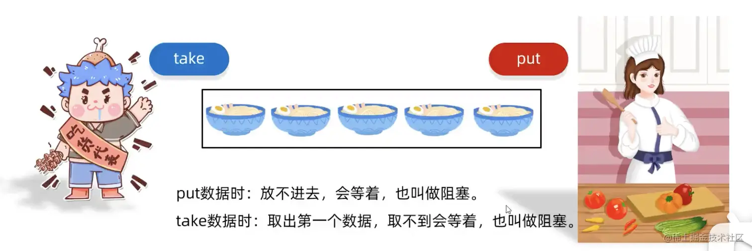 截屏2023-07-06 11.22.44.png