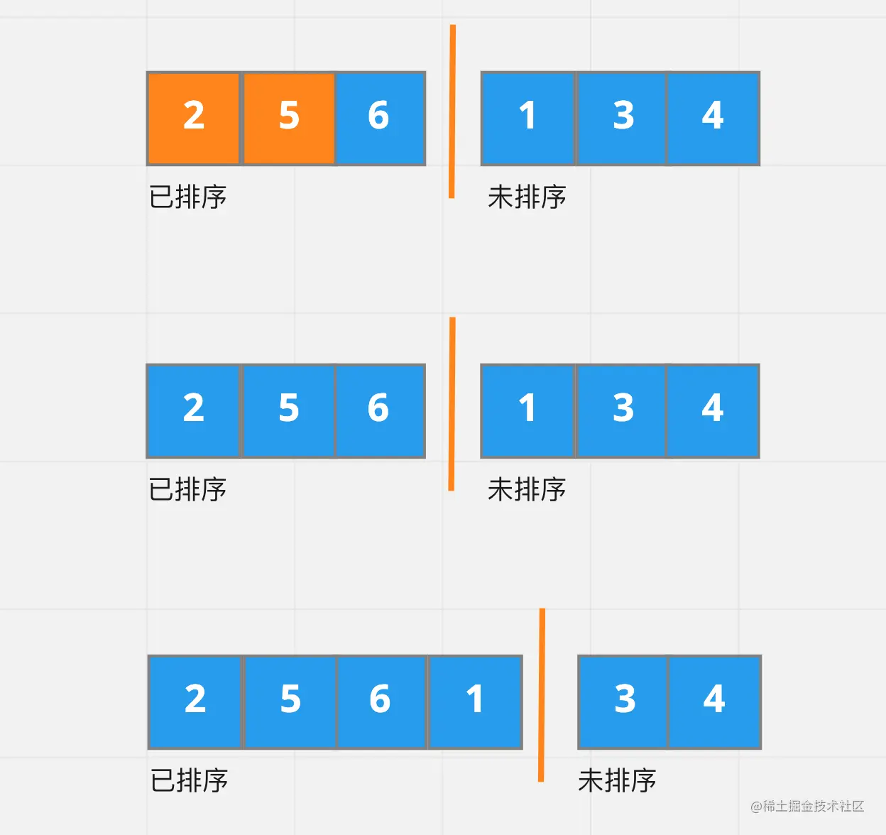 insertion_sort_003.png