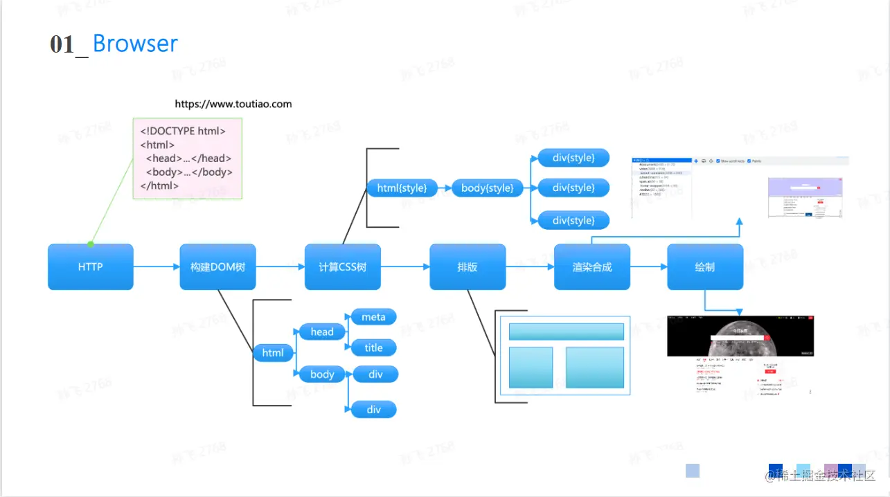 屏幕截图 2023-04-21 112134.png