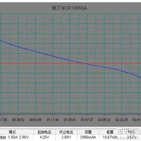 吴鹏程于2024-05-14 17:06发布的图片