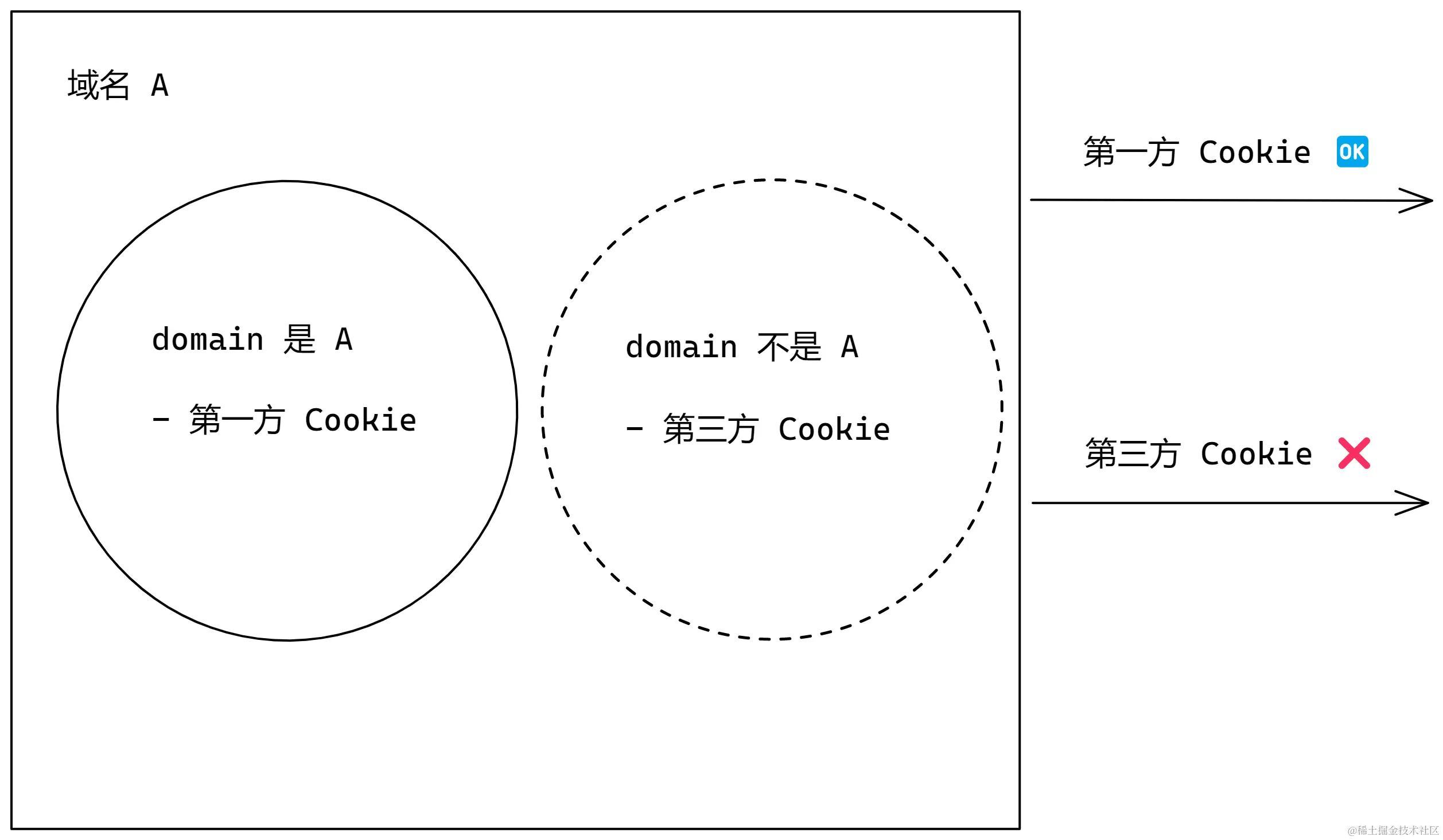 Pasted image 20220802232953.png