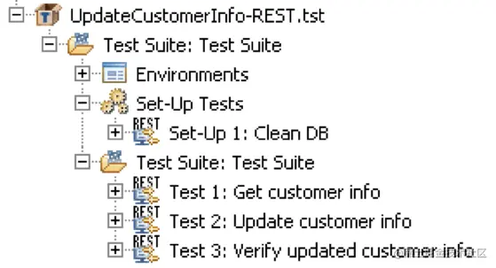 对场景中被调用的3个API分别进行渗透测试