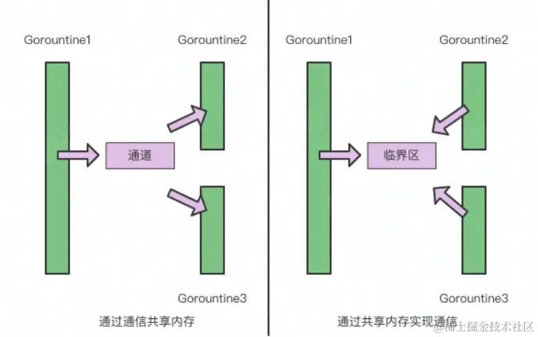 截图 2022-05-08 213401.jpg