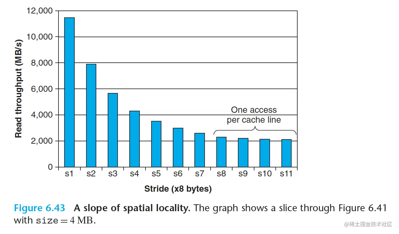 截屏2023-02-21 13.49.04.png