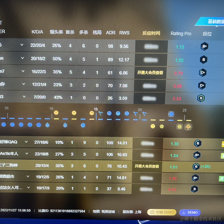 用户2520331911013于2022-11-27 15:13发布的图片