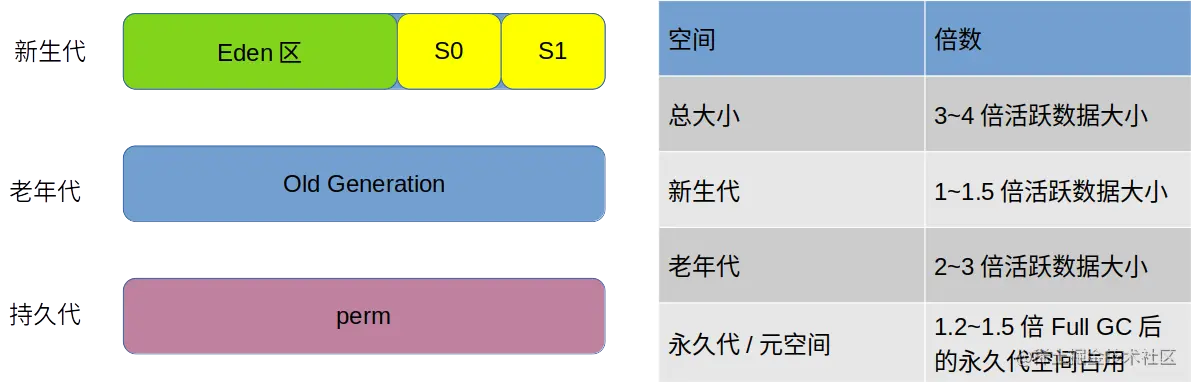 image-20230326143205421.png