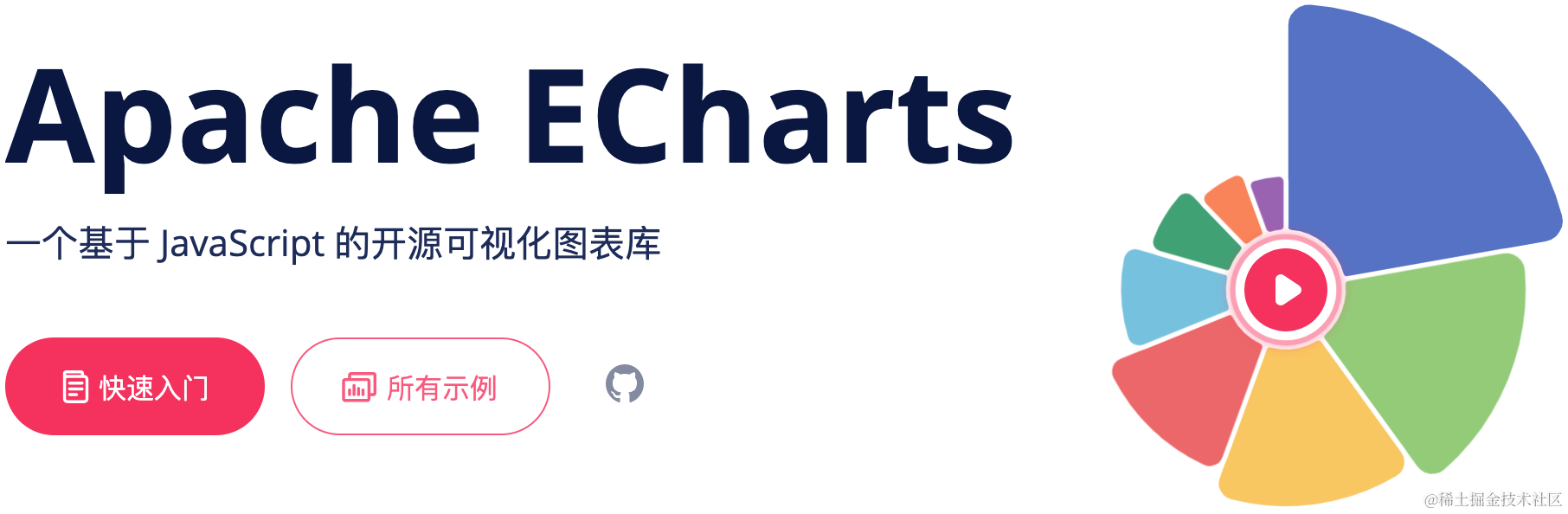 Echarts