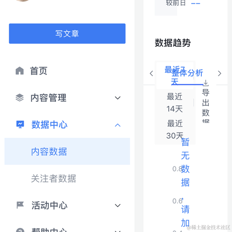 菠萝没有桃子了于2021-05-16 11:02发布的图片