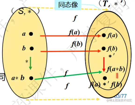 Pasted image 20220929185710.png