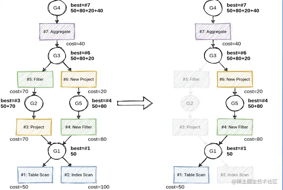 Screen Shot 2022-07-26 at 3.24.13 AM.png