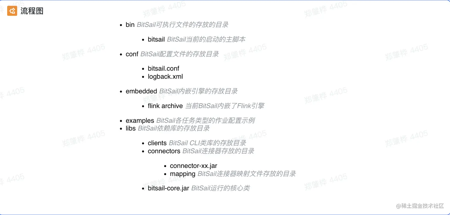 截屏2022-12-29 12.28.59.png