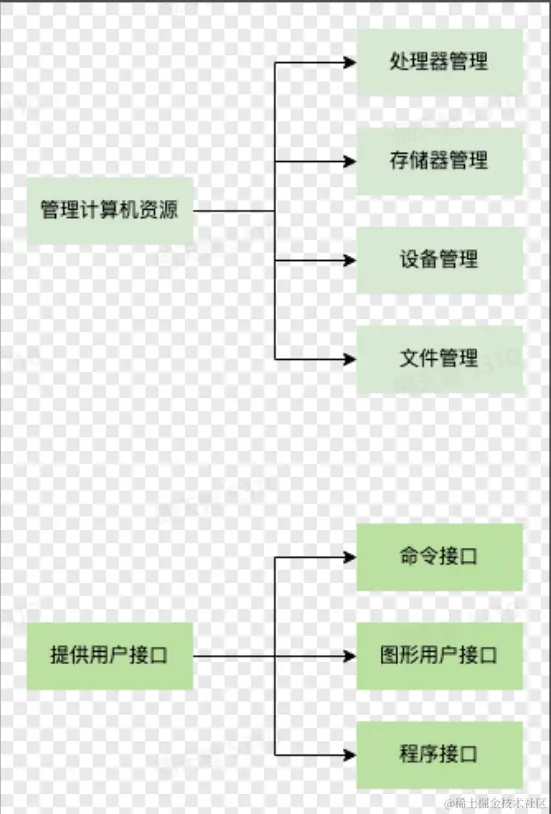 屏幕截图 2023-04-14 183237.png