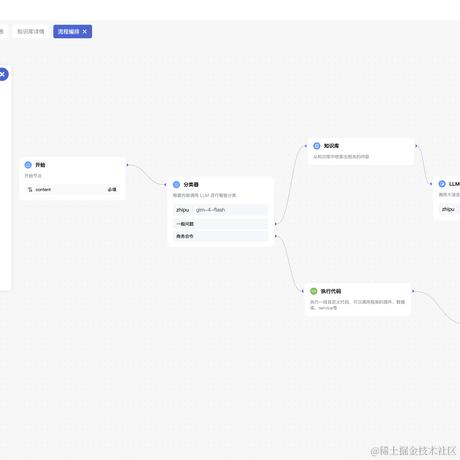 COOL团队于2024-06-25 10:58发布的图片