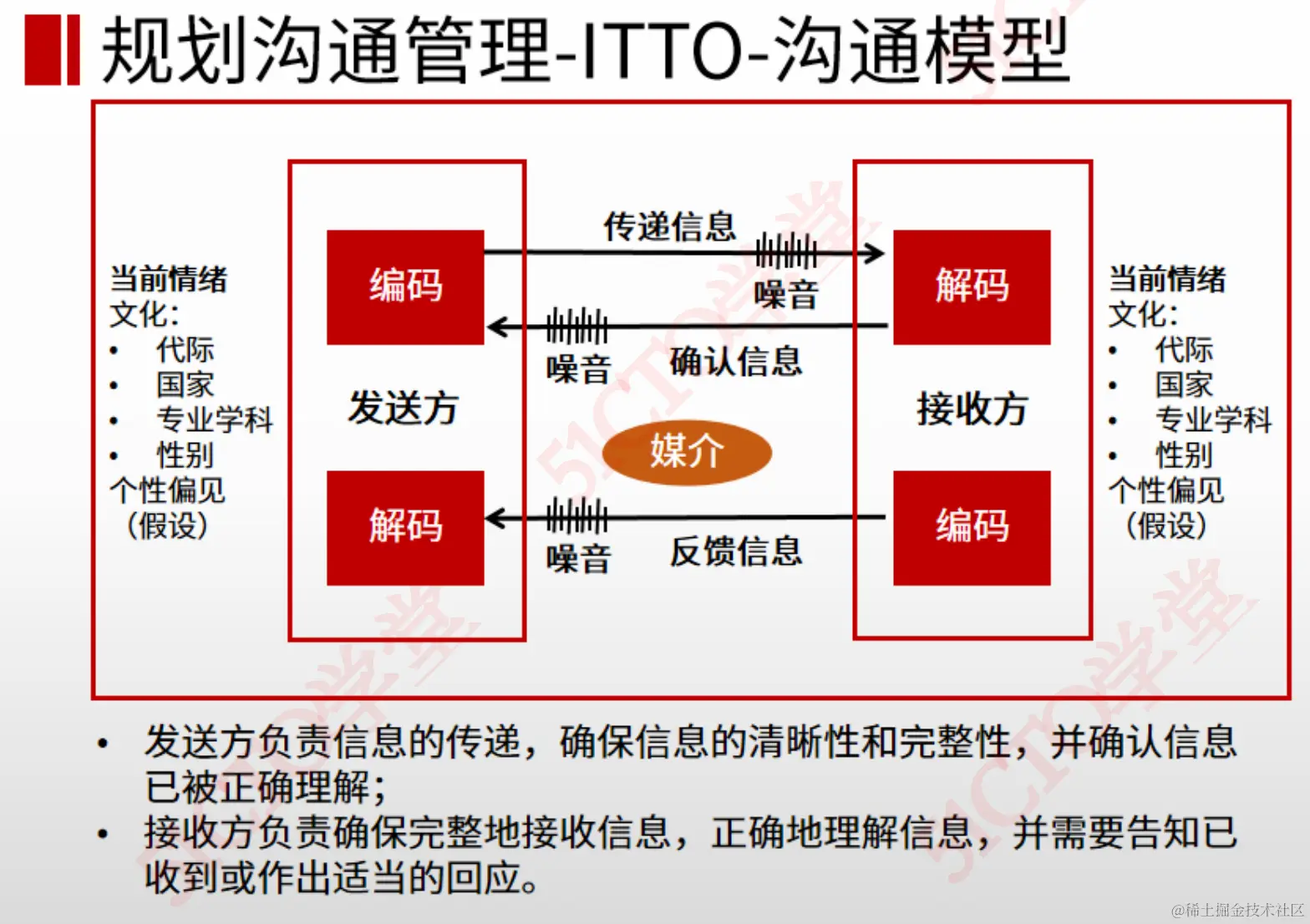 截屏2023-08-23 16.30.49.png