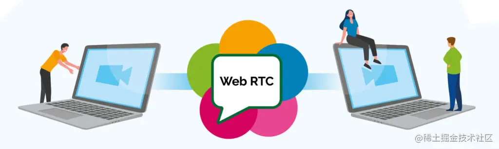 webrtc.jpg