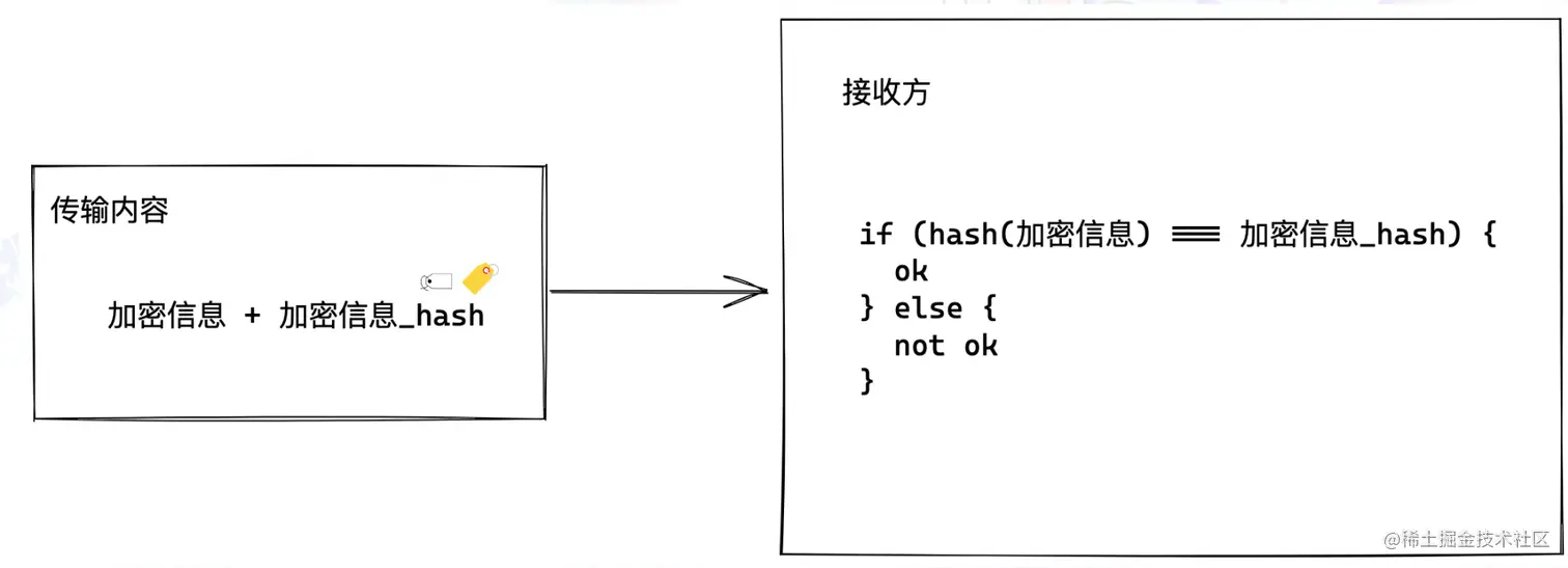 屏幕截图 2022-08-03 161804.png