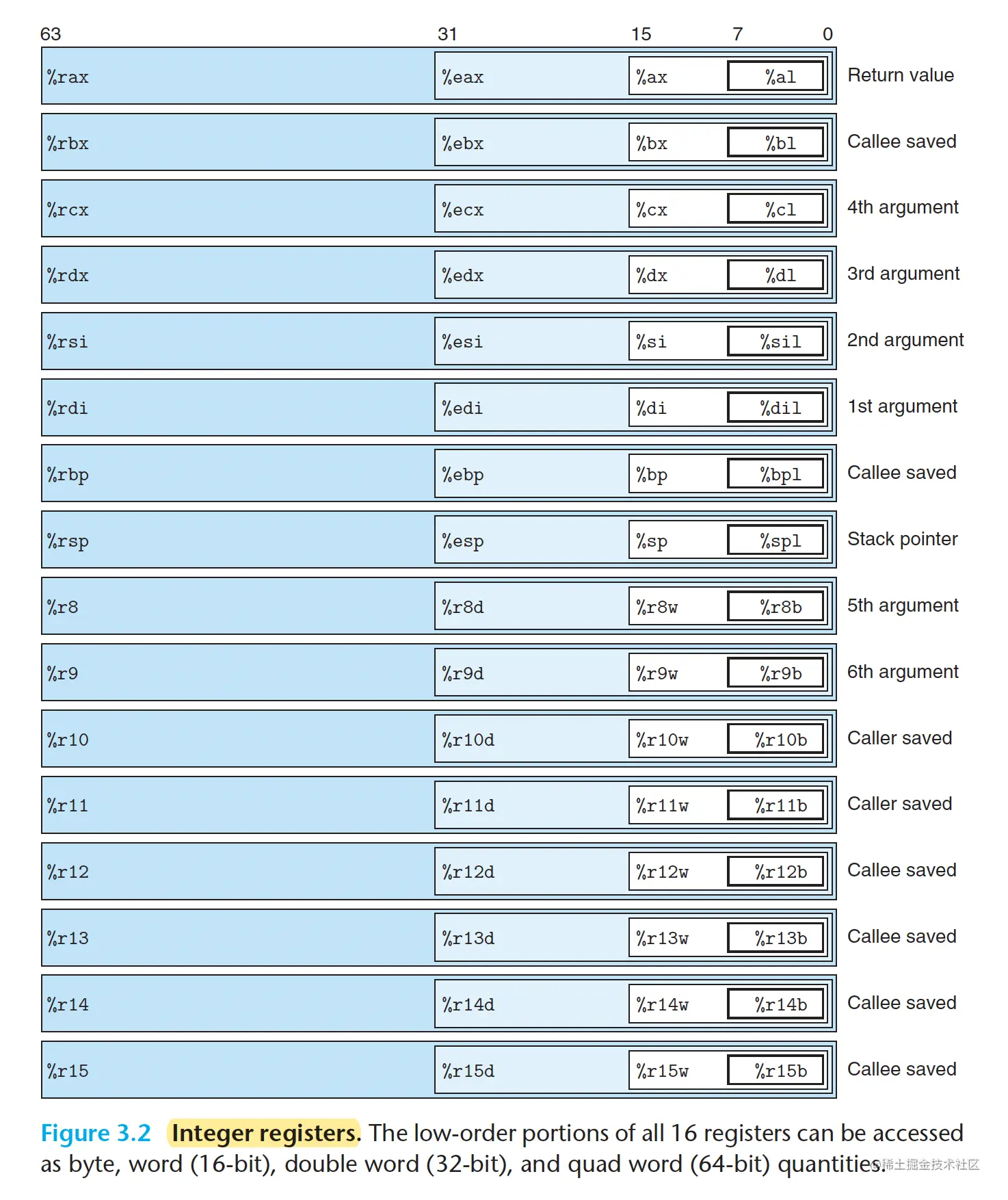 截屏2023-02-09 16.56.25.png