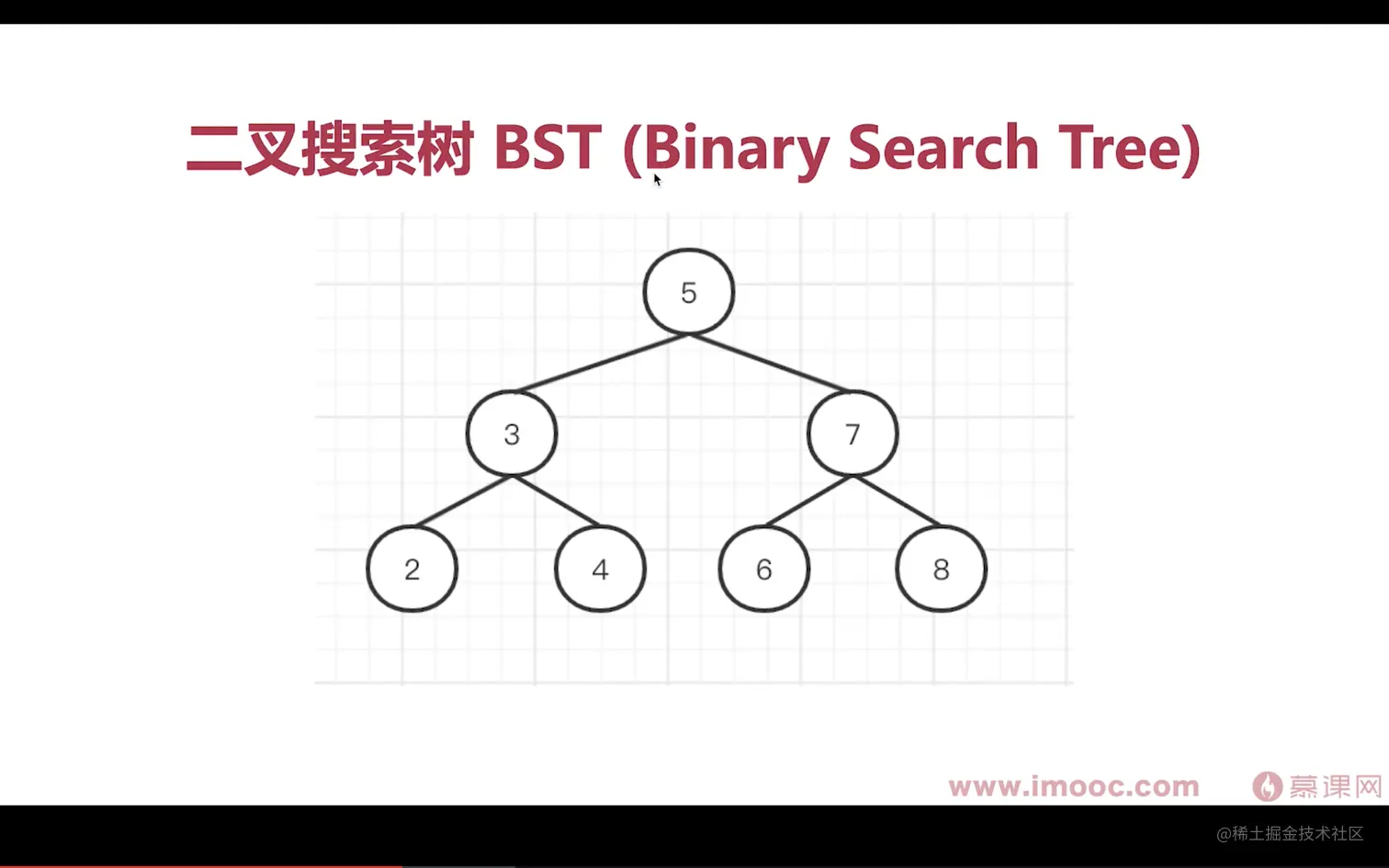 屏幕快照 2022-09-08 下午3.09.05.png