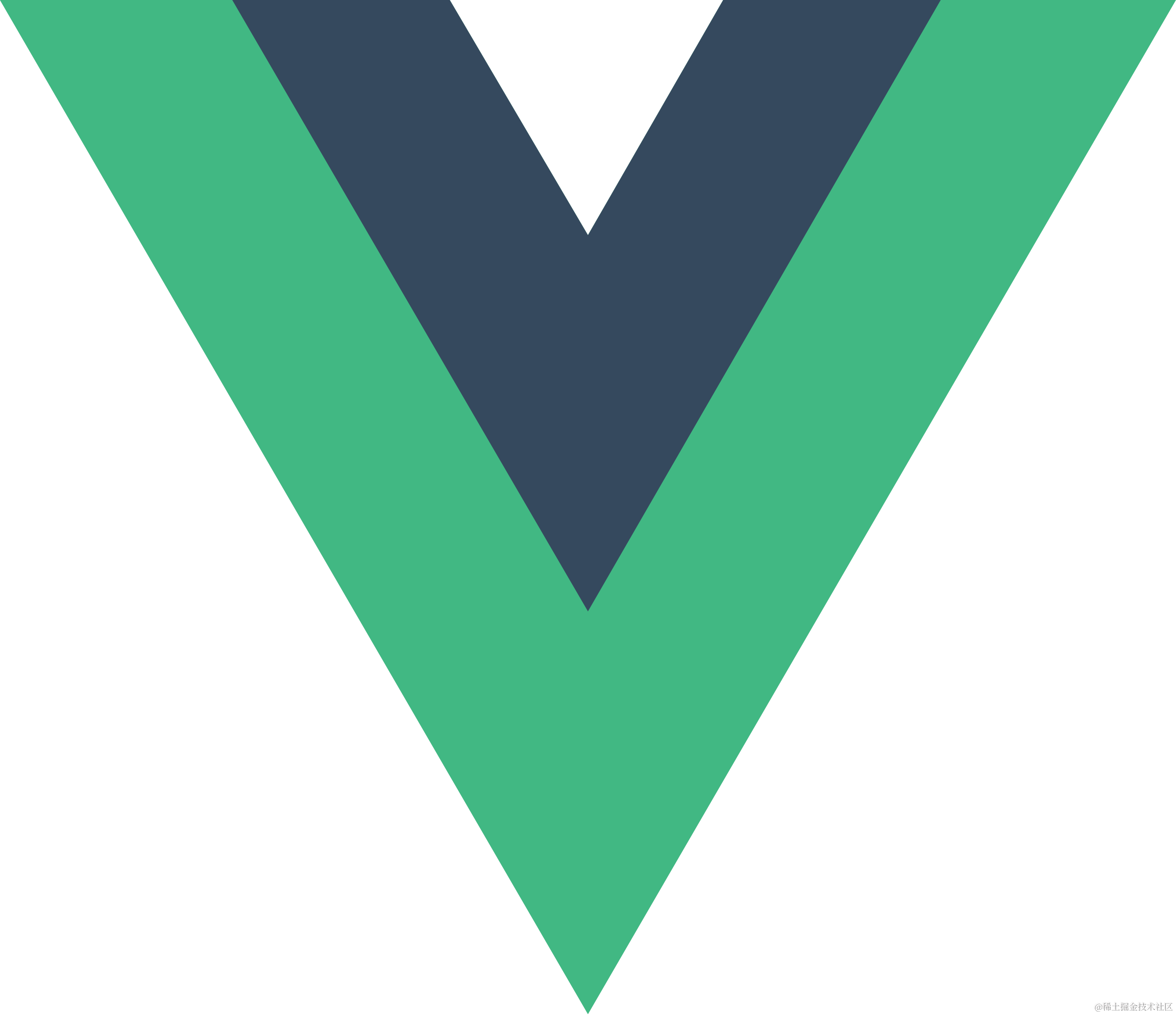 Vue Router