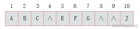 二叉树顺序存储结构.png