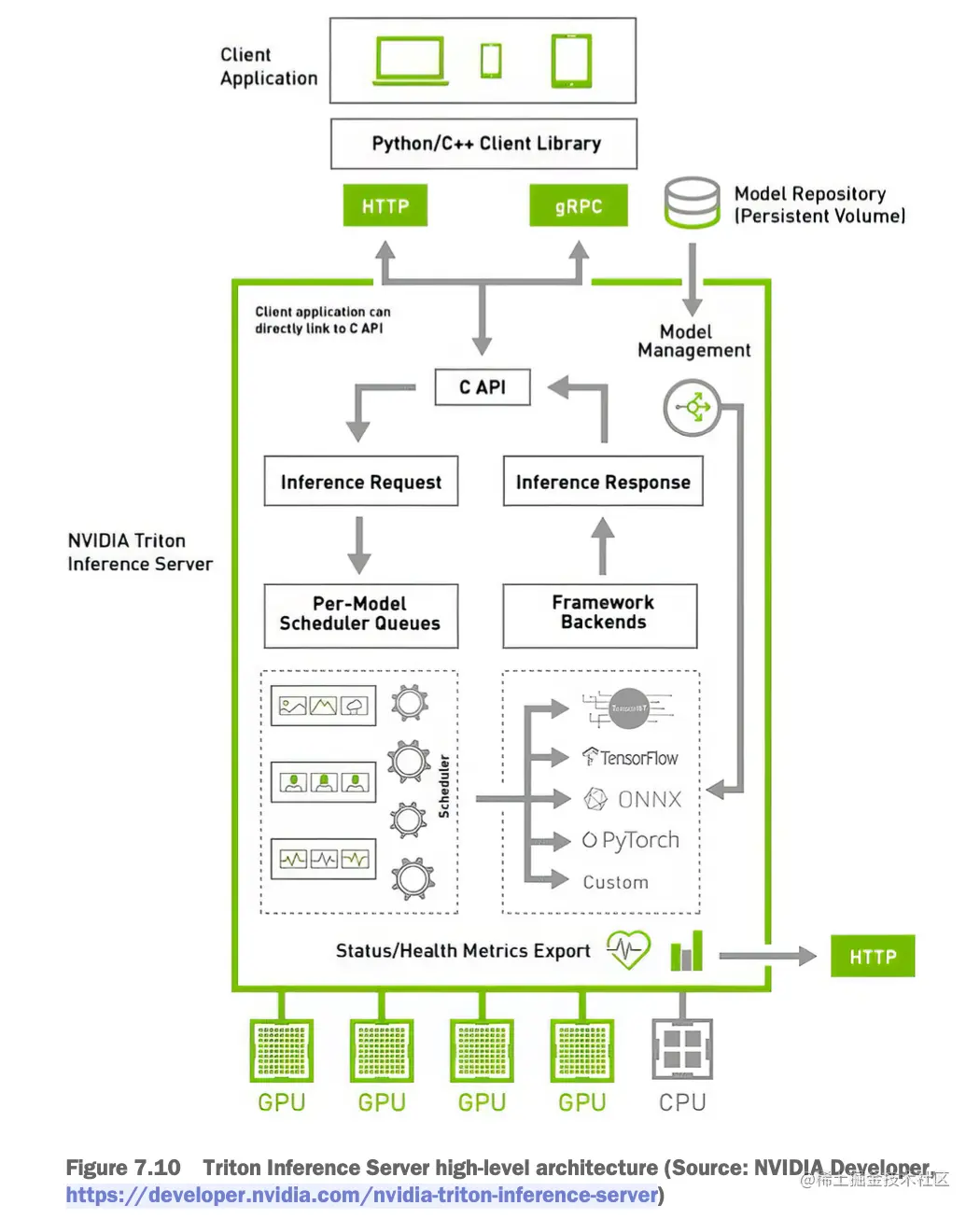 截屏2023-07-09 00.48.48.png