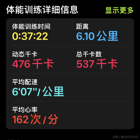 太阳有点大于2023-06-01 20:52发布的图片