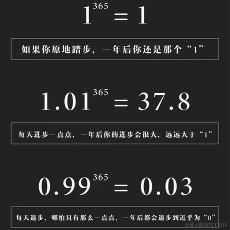 知白守黑V于2023-02-02 15:15发布的图片