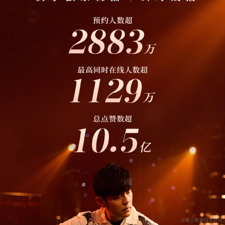 猪仔读我名字于2022-11-19 23:30发布的图片