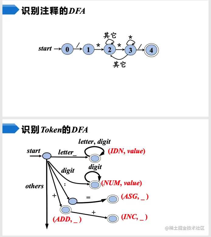 截屏2021-03-23 上午10.21.54.png