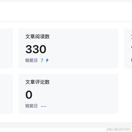 AFT于2021-05-19 21:28发布的图片