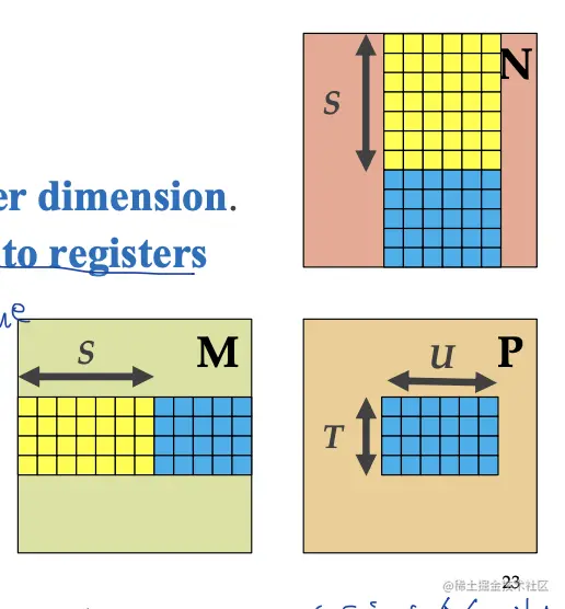 Screen Shot 2022-08-21 at 11.33.47 AM.png