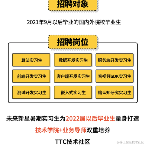 Z不懂于2021-05-13 15:46发布的图片