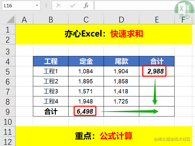 excel快捷小技巧_电子表格办公小技巧汇总大全